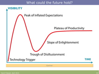 What could the future hold?
Harsh Prakash. April 2013 43
GartnerGartner
 