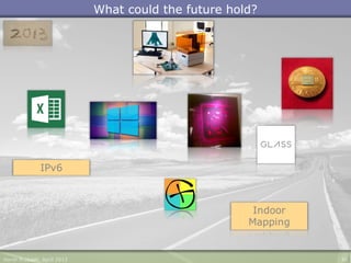 What could the future hold?
Harsh Prakash. April 2013 45
 