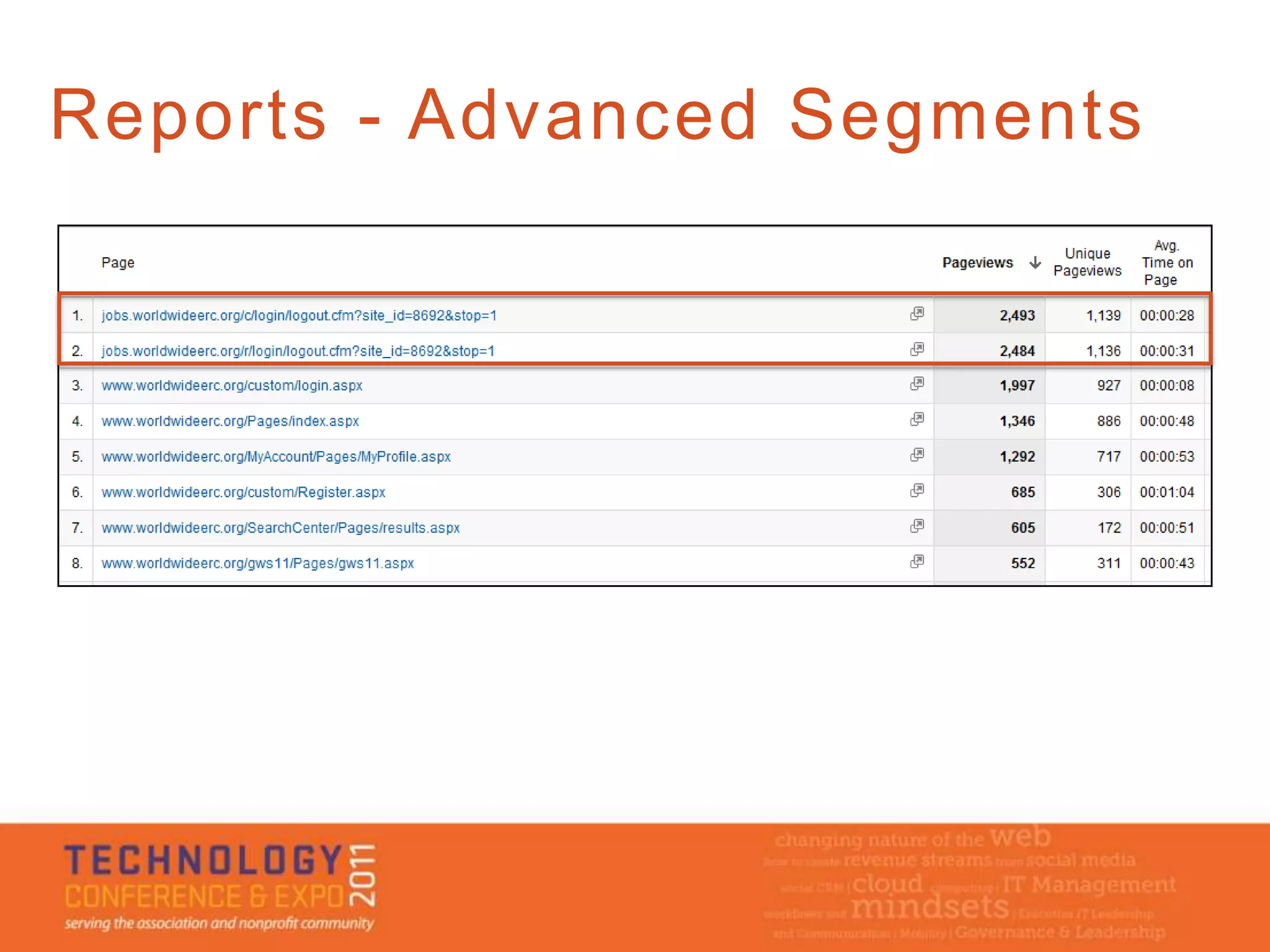 Reports - Advanced Segments
 