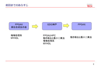 前回までのあらすじ
2
FPGAX
高位合成友の会
GDG神戸 FPGAX
俺俺処理系
MYHDL
FPGAとHPC
動き検出と最小二乗法
俺俺処理系
MYHDL
動き検出と最小二乗法
 