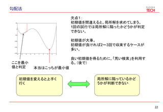 勾配法
22
欠点１：
初期値を間違えると、局所解を求めてしまう。
1回の試行では局所解に陥ったかどうかが判定
できない。
初期値が大事。
初期値が良ければ2～3回で収束するケースが
多い。
良い初期値を得るために、「荒い検索」を利用す
る。（後で）ここを最小
値と判定 本当はこっちが最小値
初期値を変えると上手く
行く
局所解に陥っているかど
うかが判断できない
 