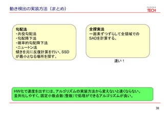 動き検出の実装方法（まとめ）
38
勾配法
・共役勾配法
・勾配降下法
・確率的勾配降下法
・ニュートン法
傾きを元に反復計算を行い、SSD
が最小となる場所を探す。
全探索法
一画素ずつずらして全領域での
SADを計算する。
速い！
HW化で速度を出すには、アルゴリズムの実装方法から変えないと速くならない。
並列化しやすく、固定小数点数（整数）で処理ができるアルゴリズムが良い。
 