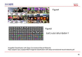 次の疑問
45
ImageNet Classification with Deep Convolutional Neural Networks
https://papers.nips.cc/paper/4824-imagenet-classification-with-deep-convolutional-neural-networks.pdf
Figure4
Figure3
なぜこんなにばらけるのか？
 