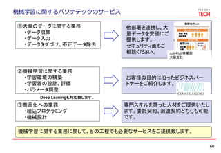 機械学習に関するパソナテックのサービス
60
①大量のデータに関する業務
・データ収集
・データ入力
・データタグづけ、不正データ除去
Job-Hub事業部
大阪支社
他部署と連携し、大
量データを安価にご
提供します。
セキュリティ面もご
相談ください。
②機械学習に関する業務
・学習環境の構築
・学習器の設計、評価
・パラメータ調整
お客様の目的に沿ったビジネスパー
トナーをご紹介します。
③商品化への業務
・組込プログラミング
・機械設計
専門スキルを持った人材をご提供いたし
ます。委託契約、派遣契約どちらも可能
です。
機械学習に関する業務に関して、どの工程でも必要なサービスをご提供致します。
Deep Leaningも対応致します。
 