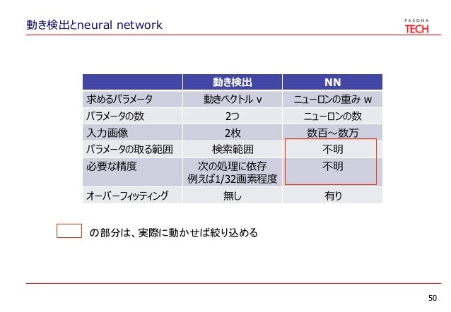 なにわtech1607 なにわtech1607