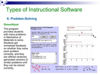 Types of Instructional Software Example Scholar’s Desktop. This program provides a series of modules for teaching, using a combination of media. Students can visit many museums around the world and explore many environments as they visit it.  