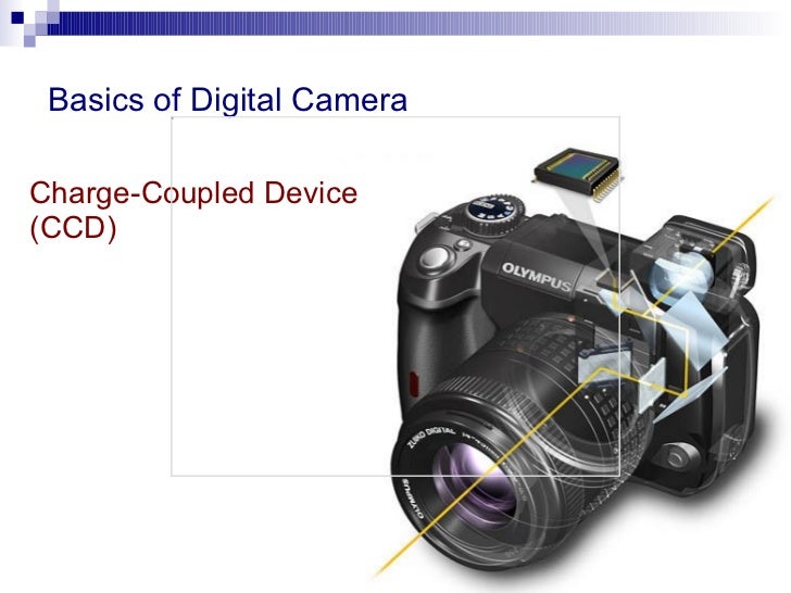 Basics of Digital Camera