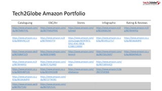 Amazon consultants | PPTX