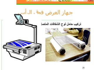 جهاز العرض فوق  الرأس تركيب حامل لوح الشفافات المتصل 