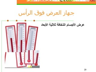 جهاز العرض فوق  الرأس عرض الأجسام الشفافة ثلاثية الأبعاد 