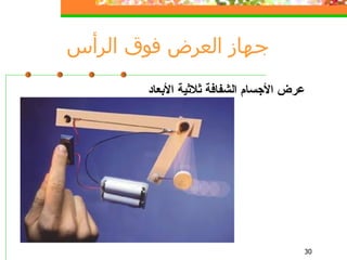 جهاز العرض فوق  الرأس عرض الأجسام الشفافة ثلاثية الأبعاد 