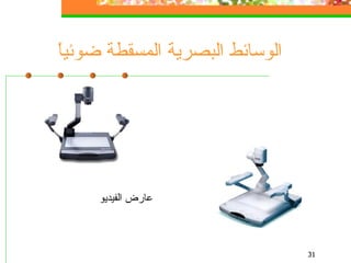 الوسائط البصرية المسقطة ضوئياً عارض الفيديو 