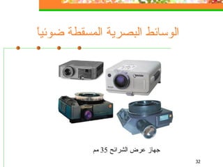 الوسائط البصرية المسقطة ضوئياً جهاز عرض الشرائح  35  مم 
