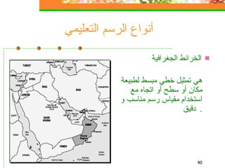 أنواع الرسم التعليمي الخرائط  الجغرافية هي تمثيل خطي مبسط لطبيعة مكان أو سطح أو اتجاه مع استخدام مقياس رسم مناسب و دقيق .  