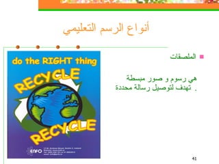 أنواع الرسم التعليمي الملصقات هي رسوم و صور مبسطة تهدف لتوصي ل  رسالة محددة .  