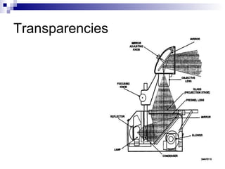 Transparencies  