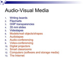 Audio-Visual Media Writing boards Flipcharts OHP transparencies 35 mm slides Videotapes   Models/real objects/shapes Audiotapes Audio-conferencing Video-conferencing  Digital projectors Smart classrooms Computers (software and storage media) The Internet  