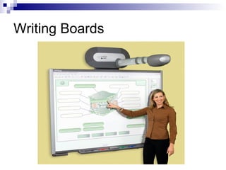 Writing Boards 