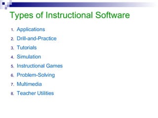Types of Instructional Software Applications Drill-and-Practice Tutorials Simulation Instructional Games Problem-Solving Multimedia Teacher Utilities 