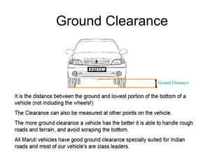 Ground Clearance 