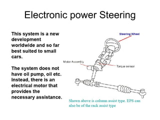 Electronic power Steering 