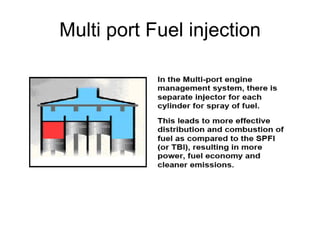 Multi port Fuel injection 