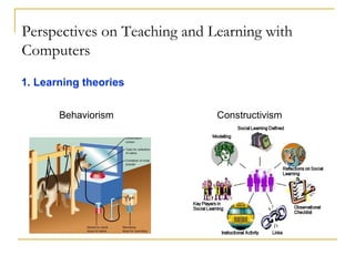 Perspectives on Teaching and Learning with Computers 1. Learning theories Behaviorism  Constructivism   