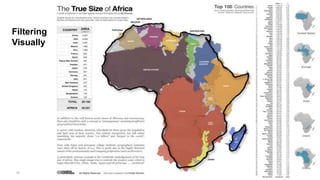 Filtering
Visually




 12
 