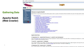 Gathering Data

Apache Nutch
(Web Crawler)




 21
 