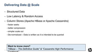 Delivering Data @ Scale

•    Structured Data
•    Low Latency & Random Access
•    Column Stores (Apache HBase or Apache Cassandra)
     •   faster seeks
     •   better compression
     •   simpler scale out
     •   De-normalized – Data is written as it is intended to be queried




         Want to know more?
23
         “HBase – The Definitive Guide” & “Cassandra High Performance
 