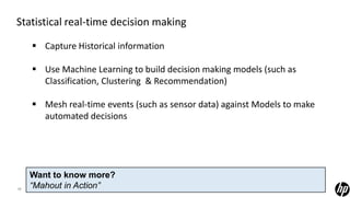 Statistical real-time decision making

      Capture Historical information

      Use Machine Learning to build decision making models (such as
       Classification, Clustering & Recommendation)

      Mesh real-time events (such as sensor data) against Models to make
       automated decisions




     Want to know more?
28
     “Mahout in Action”
 