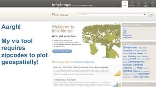 Aargh!

My viz tool
requires
zipcodes to plot
geospatially!


  35
 