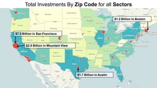 Total Investments By Zip Code for all Sectors

                                                                     $1.2 Billion in Boston



     $7.3 Billion in San Francisco


            $2.9 Billion in Mountain View




                                            $1.7 Billion in Austin

39
 