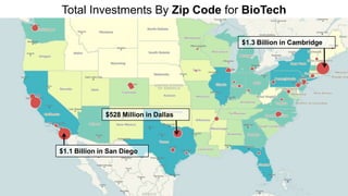Total Investments By Zip Code for BioTech

                                            $1.3 Billion in Cambridge




                   $528 Million in Dallas




     $1.1 Billion in San Diego




41
 