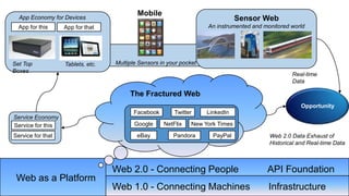 Mobile
  App Economy for Devices                                                        Sensor Web
  App for this     App for that                                      An instrumented and monitored world




Set Top            Tablets, etc.   Multiple Sensors in your pocket
Boxes
                                                                                                   Real-time
                                                                                                   Data

                                        The Fractured Web
                                                                                                       Opportunity
                                          Facebook       Twitter     LinkedIn
Service Economy
Service for this                          Google     NetFlix    New York Times

Service for that                           eBay          Pandora       PayPal              Web 2.0 Data Exhaust of
                                                                                           Historical and Real-time Data



                                   Web 2.0 - Connecting People                            API Foundation
 Web as a Platform
 8                                 Web 1.0 - Connecting Machines                          Infrastructure
 