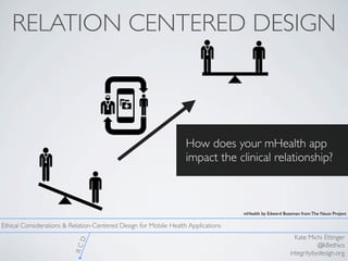 Ethical Considerations and Relation Centered Design for mHealth ...