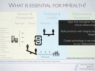 Ethical Considerations and Relation Centered Design for mHealth ...