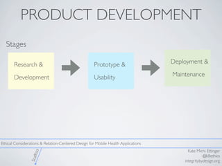PRODUCT DEVELOPMENT
Stages
Kate Michi Ettinger
@k8ethics
integritybydesign.org
Ethical Considerations & Relation-Centered ...