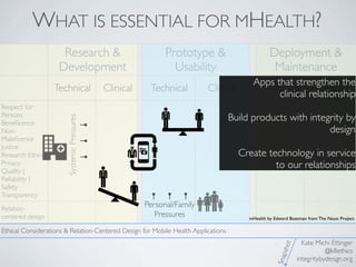 Ethical Considerations and Relation Centered Design for mHealth Applications 