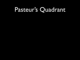 Pasteur’s Quadrant
 