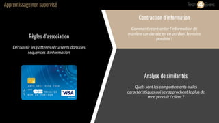 Règles d’association
Découvrir les patterns récurrents dans des
séquences d’information
Contraction d’information
Comment représenter l’information de
manière condensée en en perdant le moins
possible ?
Analyse de similarités
Quels sont les comportements ou les
caractéristiques qui se rapprochent le plus de
mon produit / client ?
Apprentissage non supervisé
 