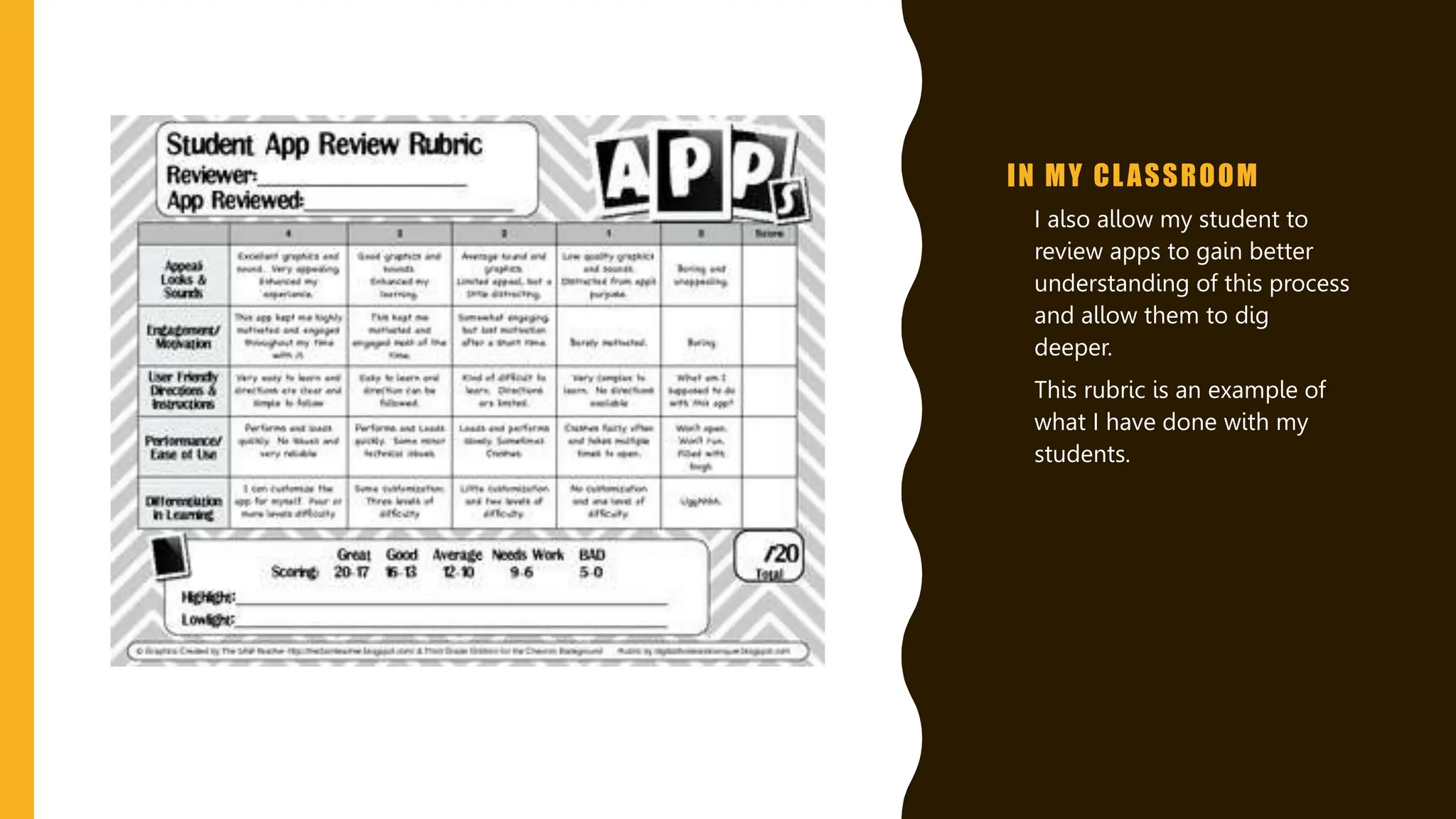 IN MY CLASSROOM
• I also allow my student to
review apps to gain better
understanding of this process
and allow them to dig
deeper.
• This rubric is an example of
what I have done with my
students.
 