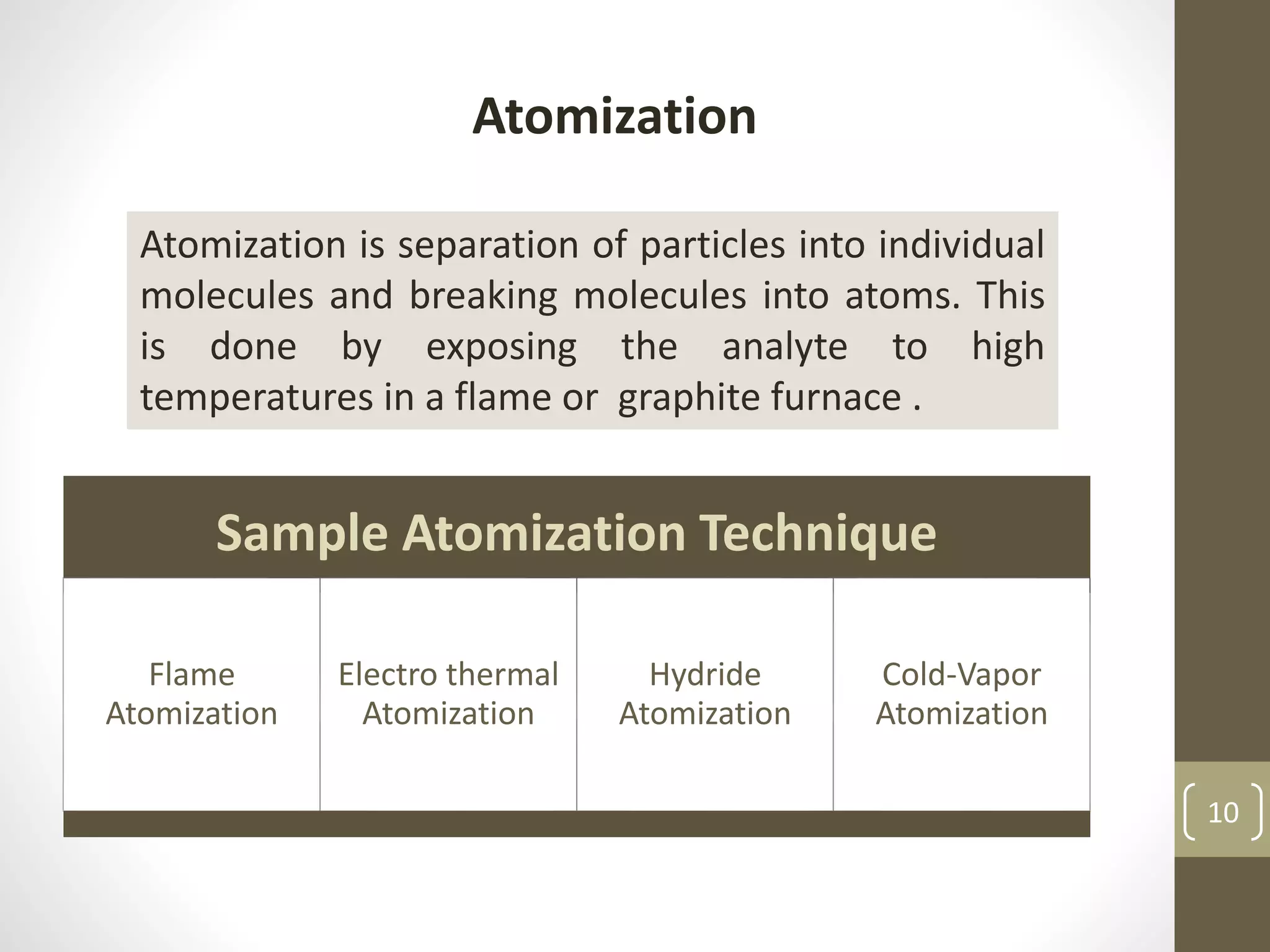 Sample Atomization Technique
Flame
Atomization
Electro thermal
Atomization
Hydride
Atomization
Cold-Vapor
Atomization
Atomization is separation of particles into individual
molecules and breaking molecules into atoms. This
is done by exposing the analyte to high
temperatures in a flame or graphite furnace .
Atomization
10
 