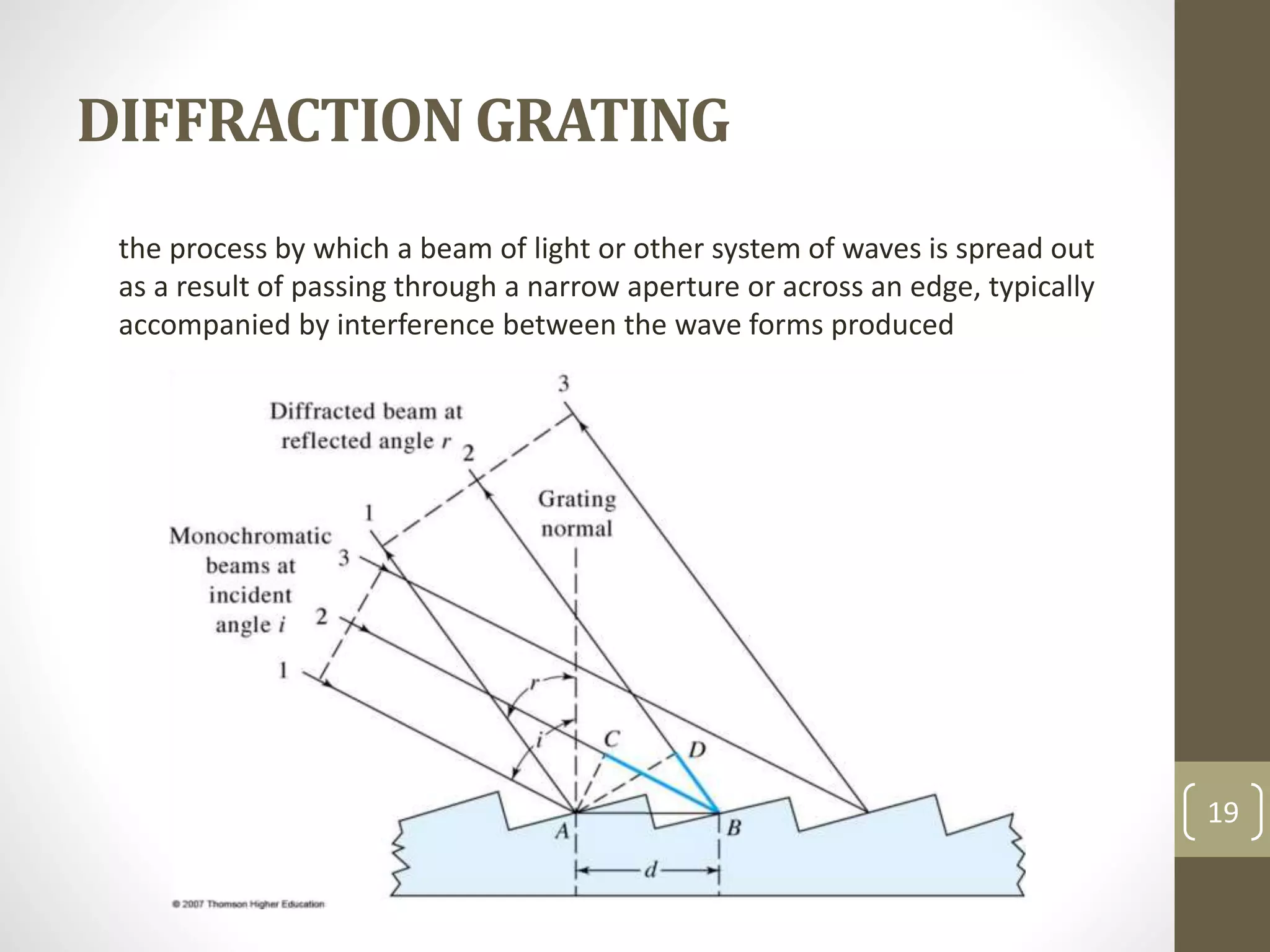 DIFFRACTION GRATING
19
the process by which a beam of light or other system of waves is spread out
as a result of passing through a narrow aperture or across an edge, typically
accompanied by interference between the wave forms produced
 