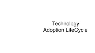 Technology
Adoption LifeCycle
 