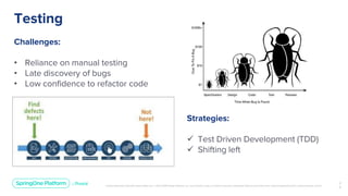 Tech Agility at TD Ameritrade
