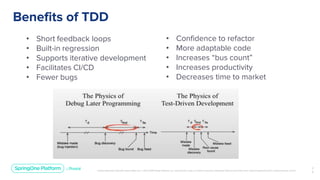 Tech Agility at TD Ameritrade