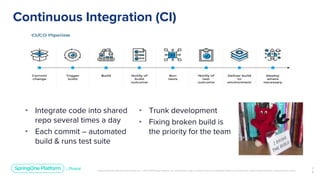 Tech Agility at TD Ameritrade