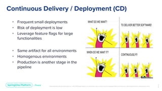 Tech Agility at TD Ameritrade