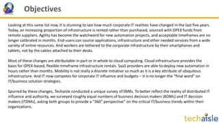 Objectives
Looking at this same list now, it is stunning to see how much corporate IT realities have changed in the last five years.
Today, an increasing proportion of infrastructure is rented rather than purchased, sourced with OPEX funds from
remote suppliers. Agility has become the watchword for new automation projects, and acceptable timeframes are no
longer calibrated in months. End-users can source applications, infrastructure and other needed services from a wide
variety of online resources. And workers are tethered to the corporate infrastructure by their smartphones and
tablets, not by the cables attached to their desks.
Most of these changes are attributable in part or in whole to cloud computing. Cloud infrastructure provides the
basis for OPEX-based, flexible-timeframe infrastructure rentals. SaaS providers are able to deploy new automation in
hours rather than months. Mobility is not really a discrete initiative so much as it is a key attribute of ubiquitous
infrastructure. And IT now competes for corporate IT influence and budgets – it is no longer the “final word” on
IT/business solution strategies.
Spurred by these changes, Techaisle conducted a unique survey of SMBs. To better reflect the reality of distributed IT
influence and authority, we surveyed roughly equal numbers of business decision makers (BDMs) and IT decision
makers (ITDMs), asking both groups to provide a “360° perspective” on the critical IT/business trends within their
organizations.
 
